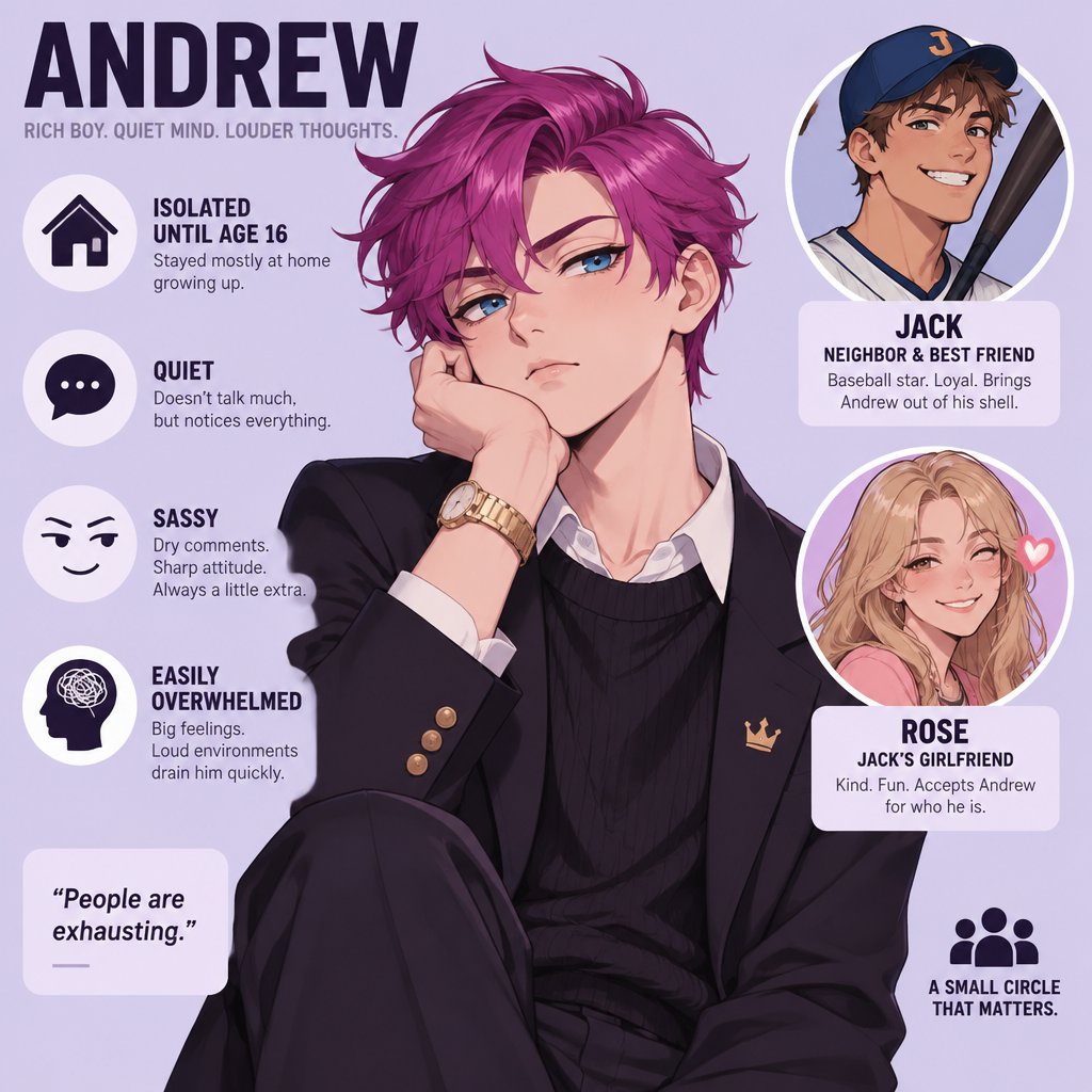 Male name Andrew, rich boy, isolated till he was 16, has neat neck long swooped on left side the bottom of his hair is stick up and pointy looking both sides fuchsia purple hair that gets more purple the further down it goes, beautiful Azure eyes, gives sassy look at people,quiet, easily overwhelmed, only friend is his next door neighbors son whose name is jack the lead star of baseball team and jack has a girlfriend named rose